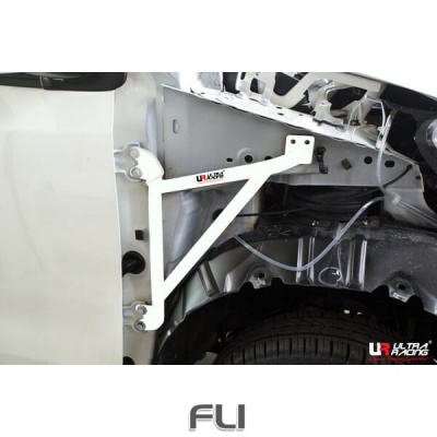 UltraRacing UR-FD3-1564P